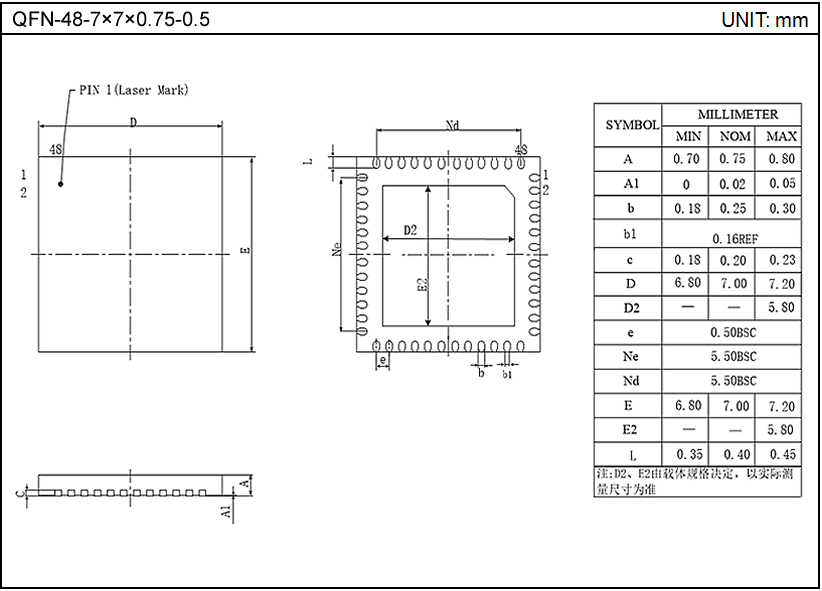 QFN-48-7×7×0.75-0.5