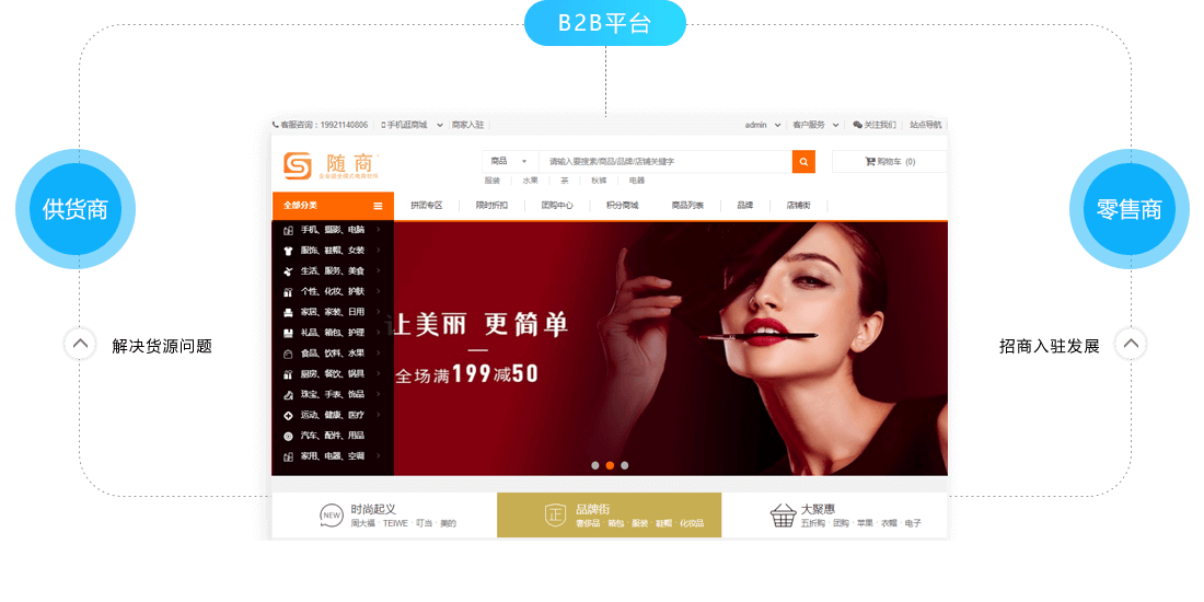 s2b2c电商系统 - s2b2c供给链系统 - b2b电商平台开发 - b2b商城网站建设 - s2b2c商城源码 - K8·凯发(中国)天生赢家·一触即发电商系统