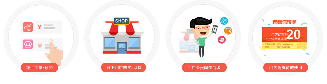 o2o商城系统 - 搭建新零售系统 - 开源o2o商城源码 - 多门店商城 - K8凯发电商系统