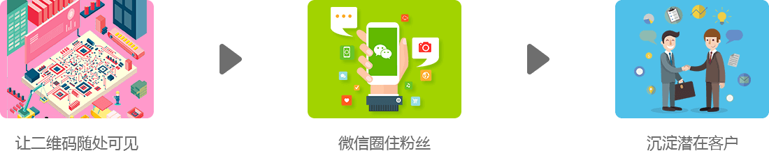 java微服务商城系统-springboot商城-java b2b2c开源商城源码-java springcloud电商平台开发-K8凯发电商系统