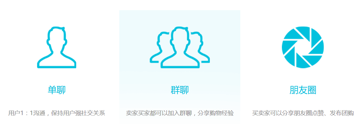 商城IM在线客服系统 - K8凯发电商系统