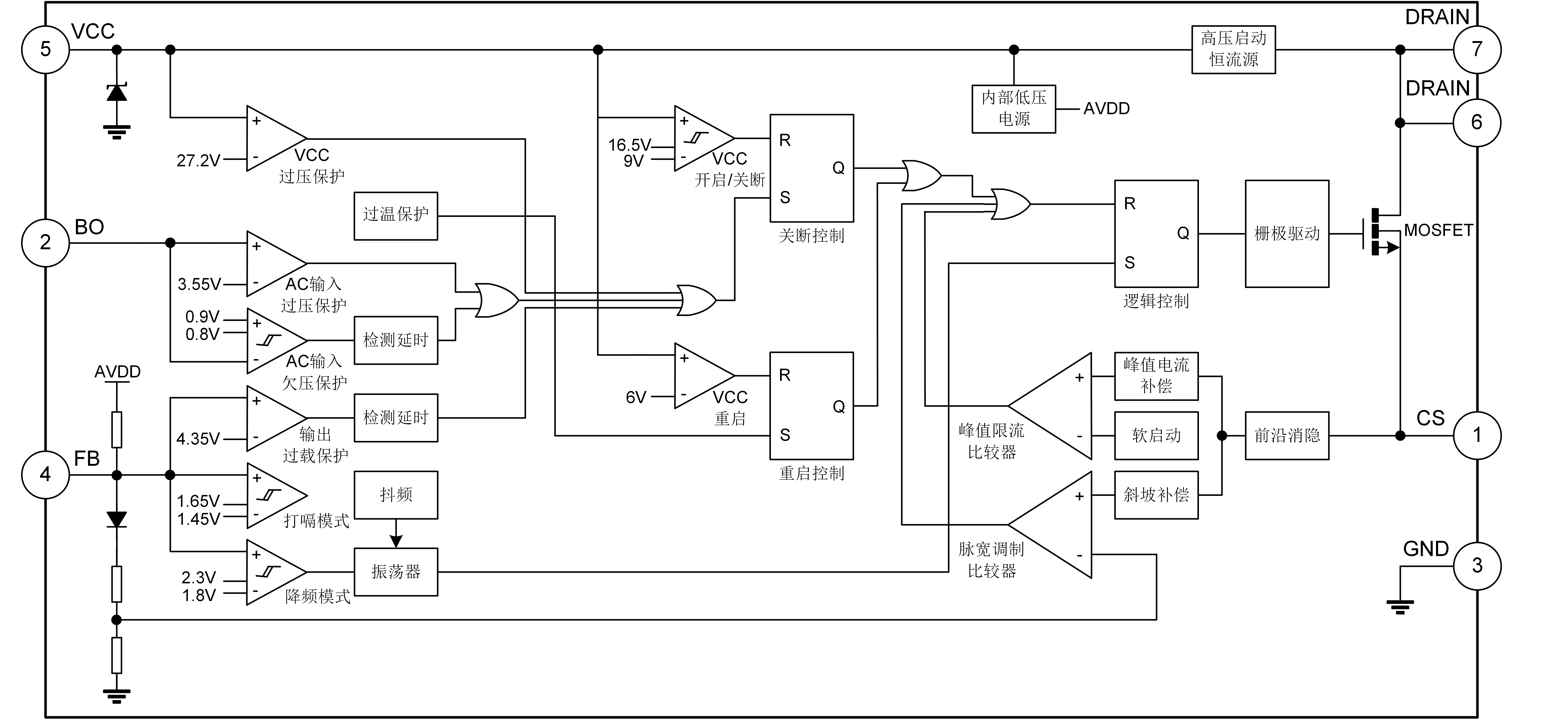 SDH8655B中文（9000&3450， PS）.png